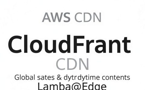 aws cdn设置教程，aws cdn怎么配置