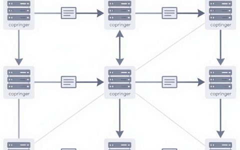 cdn介绍源码是什么，cdn加速原理