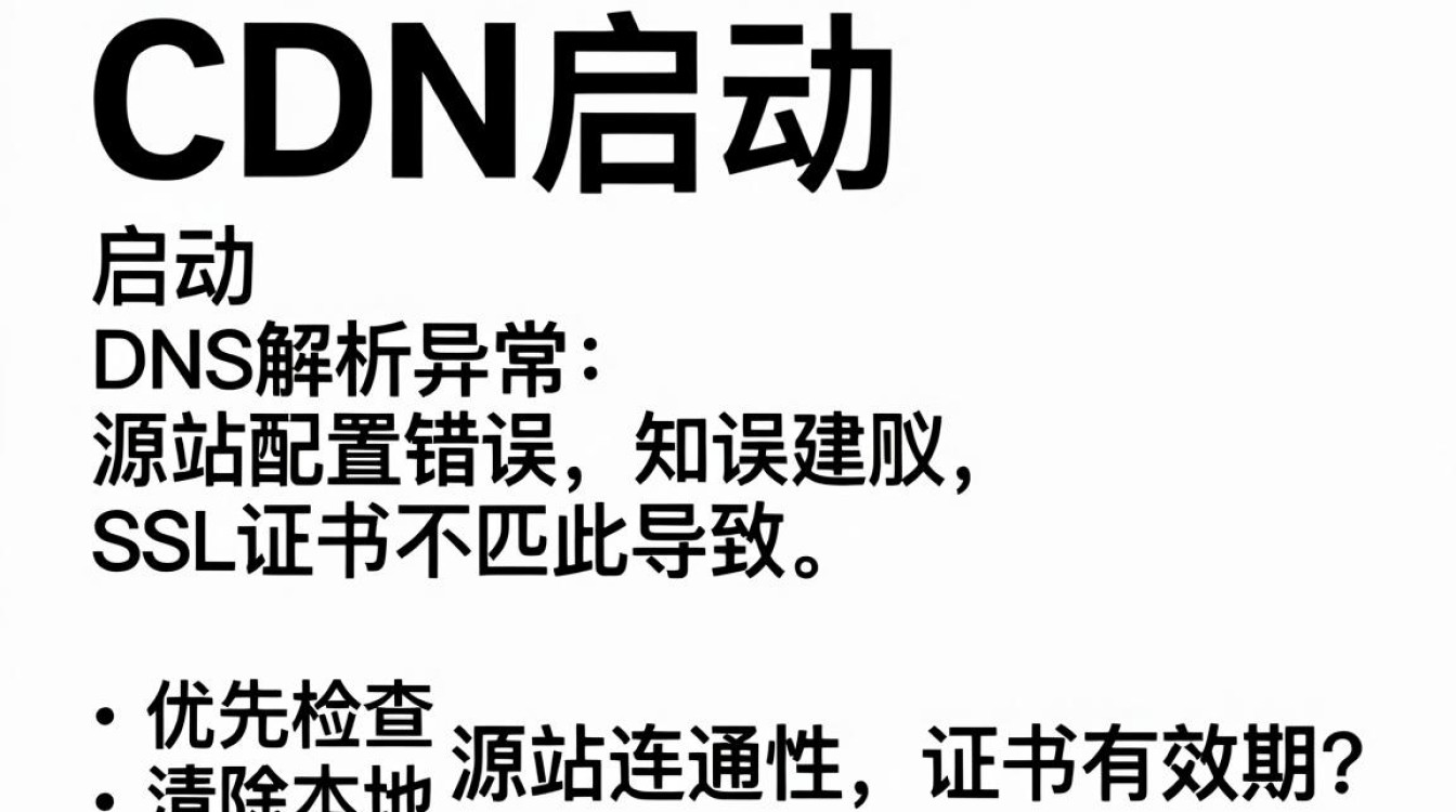 cdn启动失败 cdn启动失败
