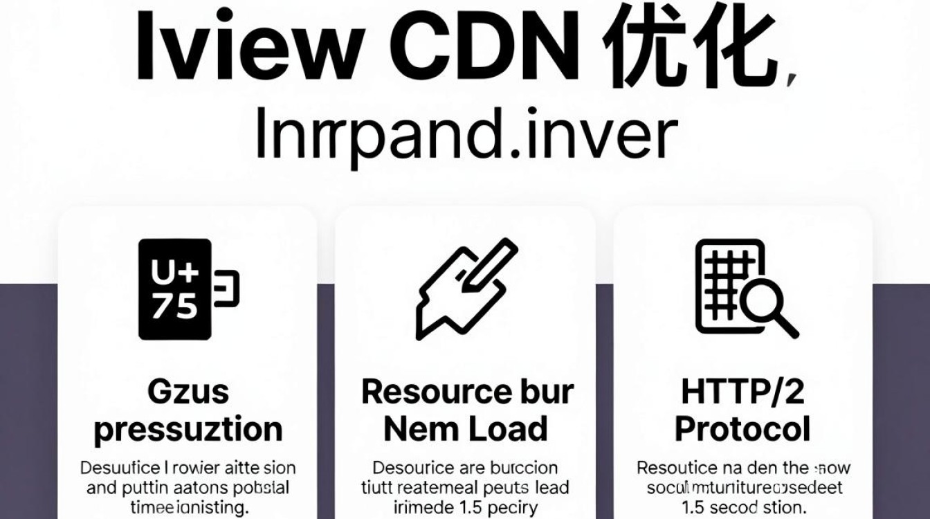 iview cdn优化