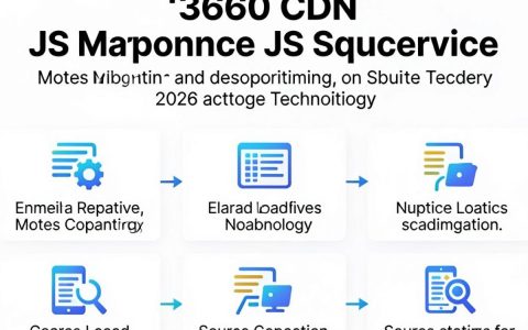360 CDN JS怎么用？360cdnjs加速配置方法