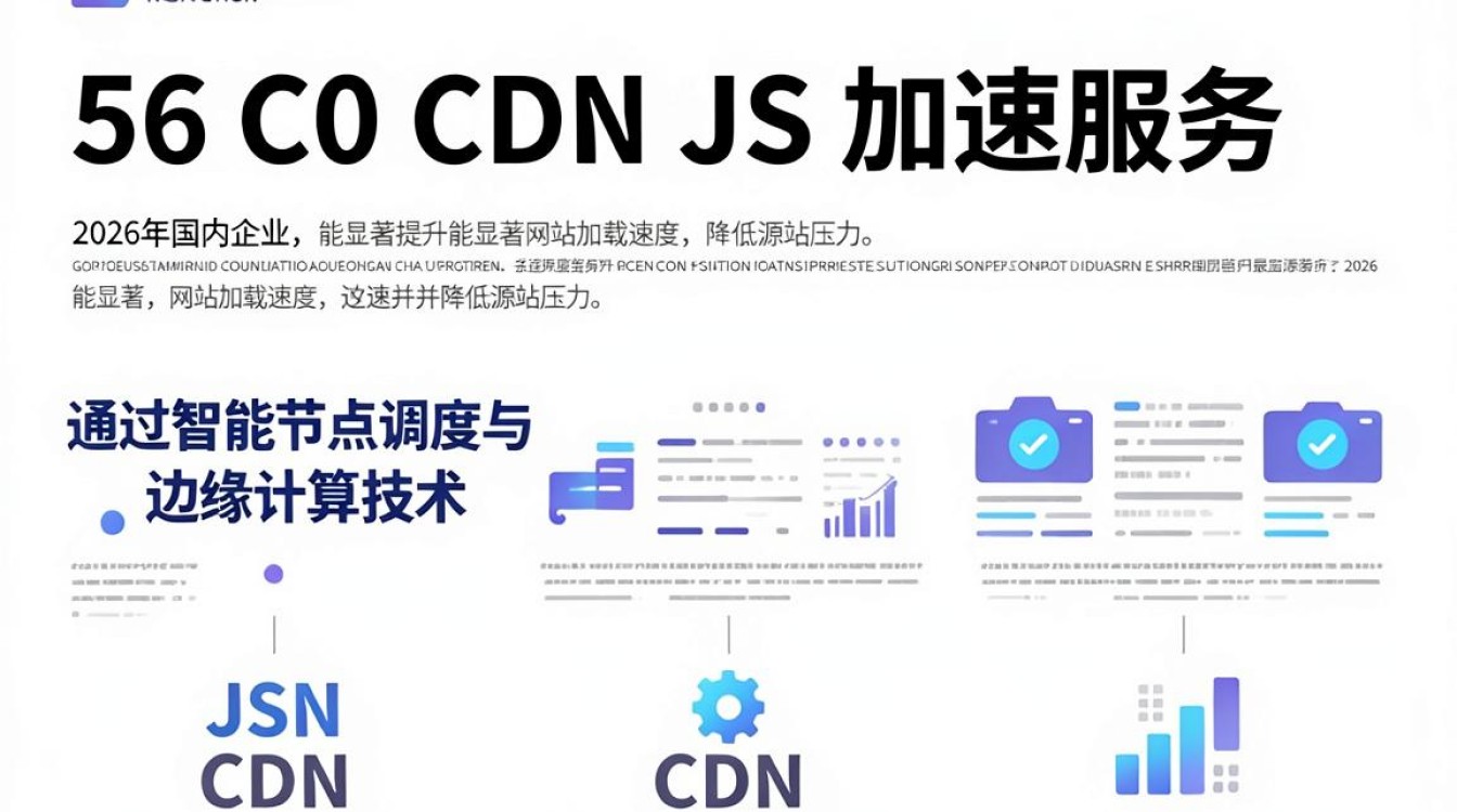 360 cdn js 360 cdn js