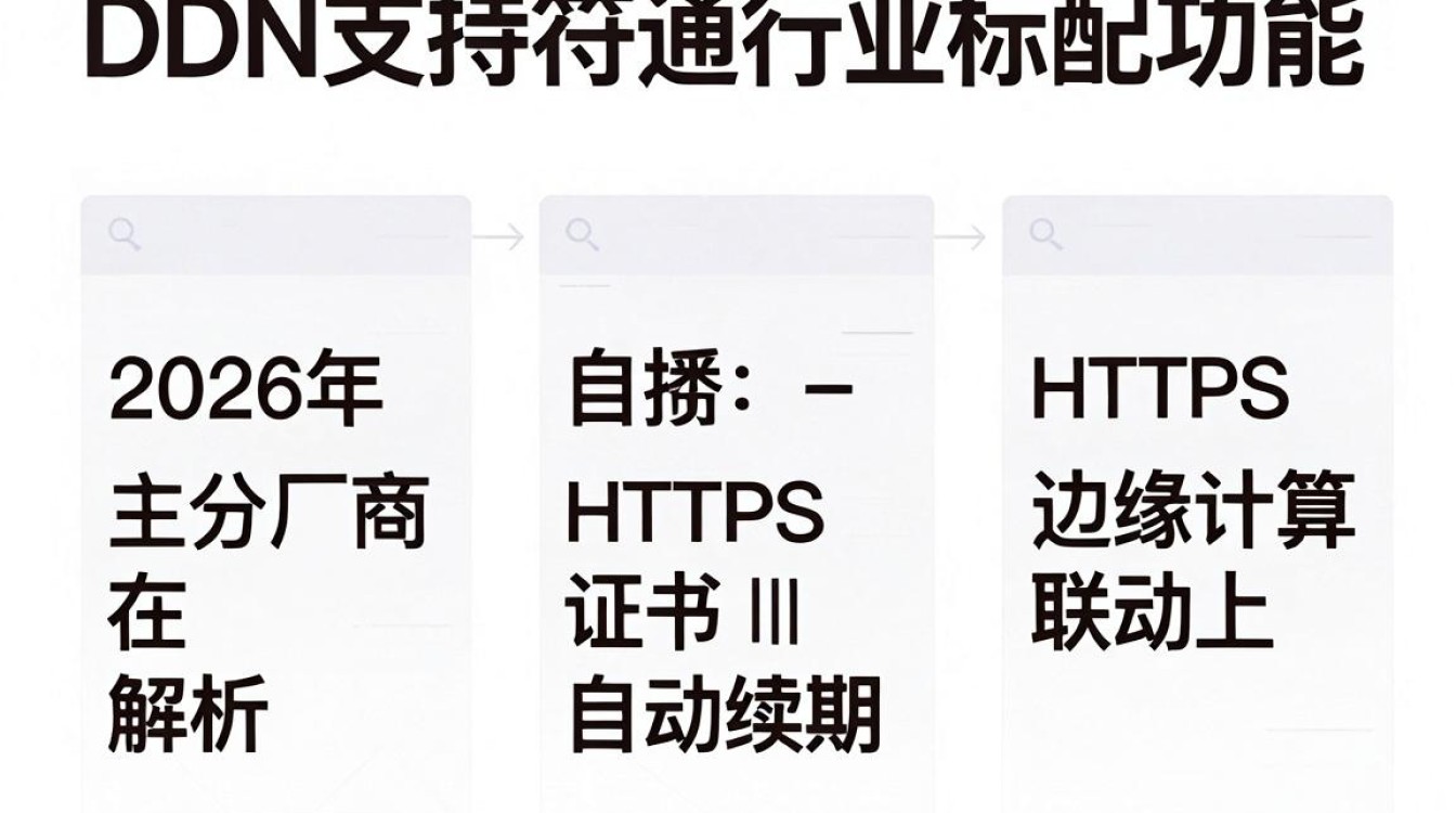 cdn 支持通配符 cdn 支持通配符