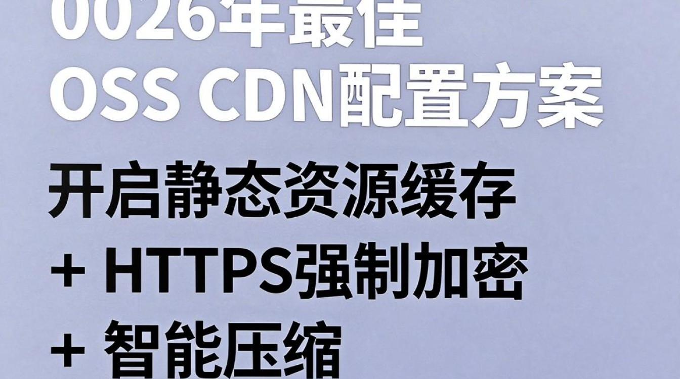 oss cdn配置 oss cdn配置