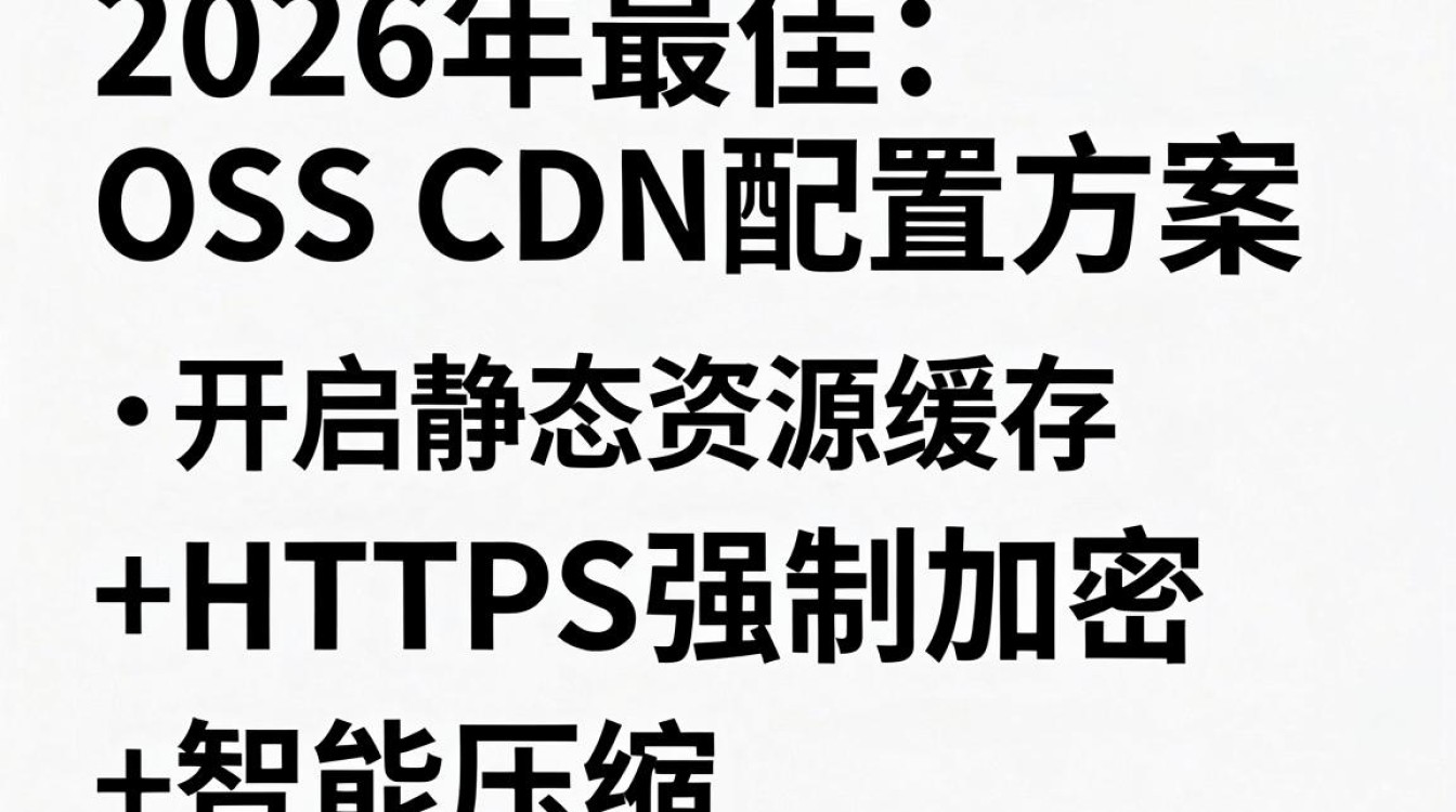 oss cdn配置 oss cdn配置