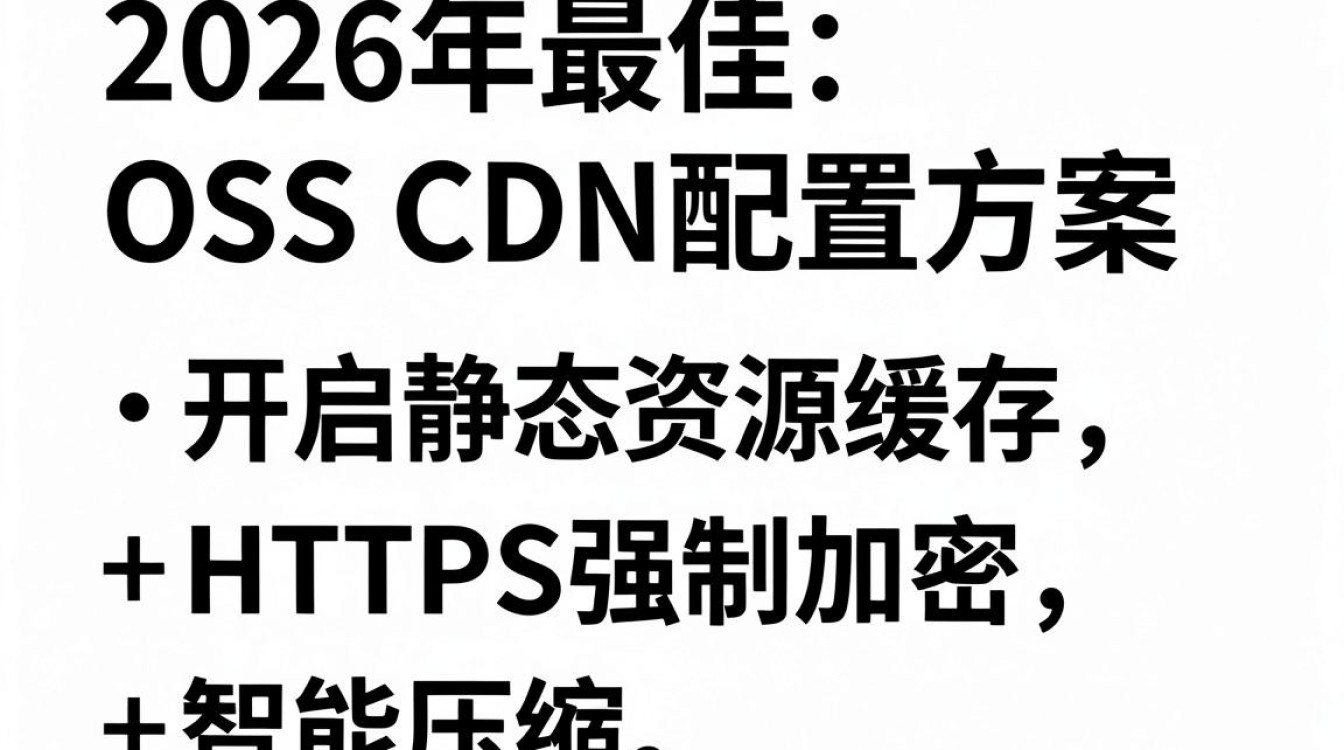 oss cdn配置 oss cdn配置