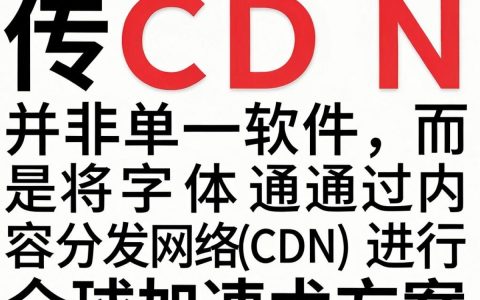 字体传cdn，字体文件如何配置CDN加速