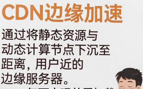 cdn边缘加速是什么，cdn边缘加速