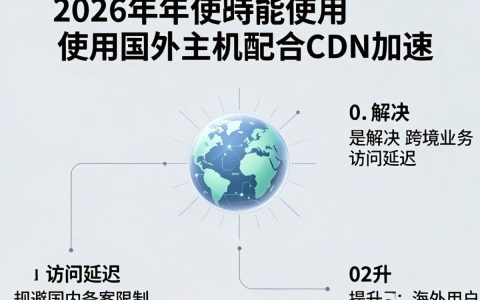 国外主机CDN加速慢怎么办，国外主机CDN加速