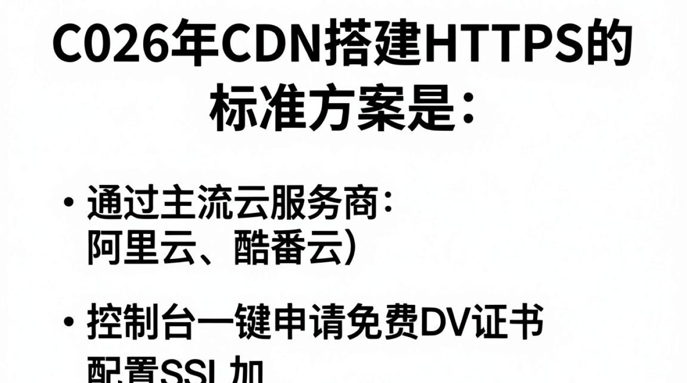 cdn搭建https cdn搭建https