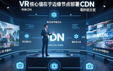 vr直播cdn延迟高怎么办，vr直播cdn