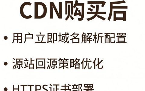 cdn购买后怎么配置，cdn购买后怎么配置