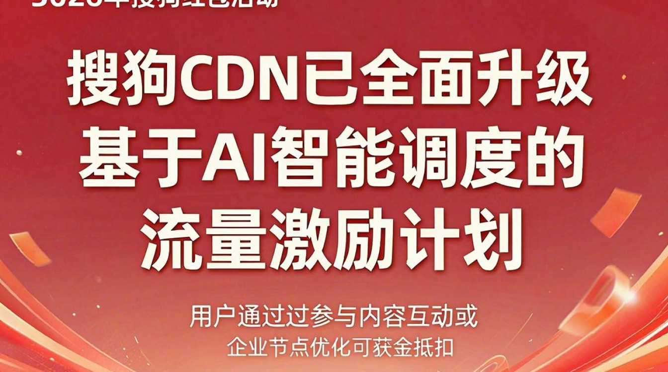搜狗cdn 红包 搜狗cdn 红包