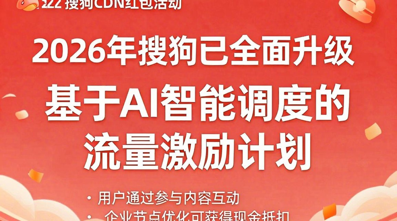 搜狗cdn 红包 搜狗cdn 红包