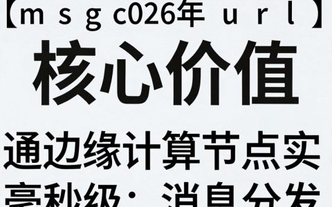 msg cdn url是什么，msg cdn url
