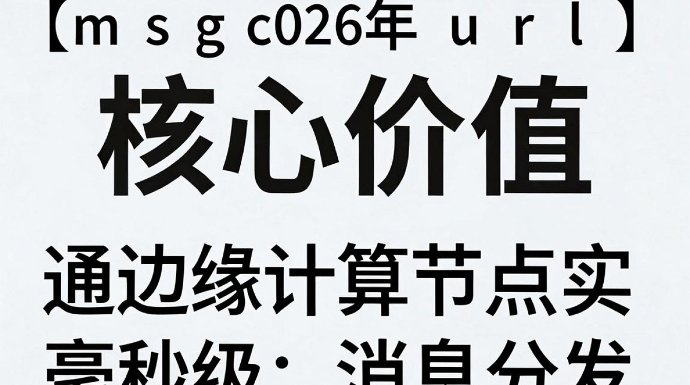 msg cdn url msg cdn url