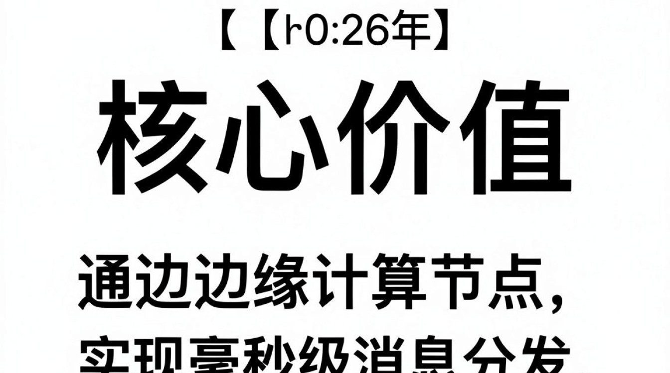 msg cdn url msg cdn url