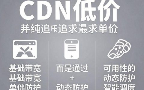 防御CDN低价是真的吗，防御CDN低价
