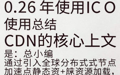 ico图标cdn怎么用，favicon.ico图标制作与CDN加速优化