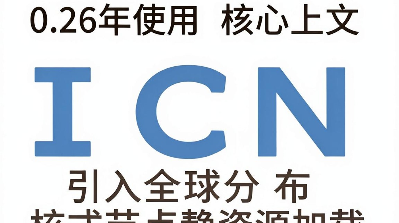 ico图标cdn ico图标cdn