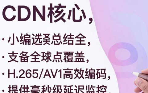 测试视频CDN，测试视频CDN