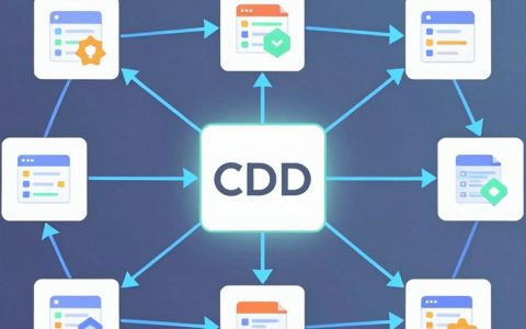 cdn网页加速，为什么cdn网页加速能提升网站访问速度