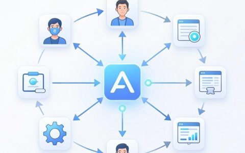 cdn line apps是什么，cdn线路优化软件
