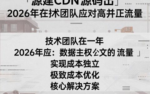 自建CDN源码怎么搭建，自建CDN源码