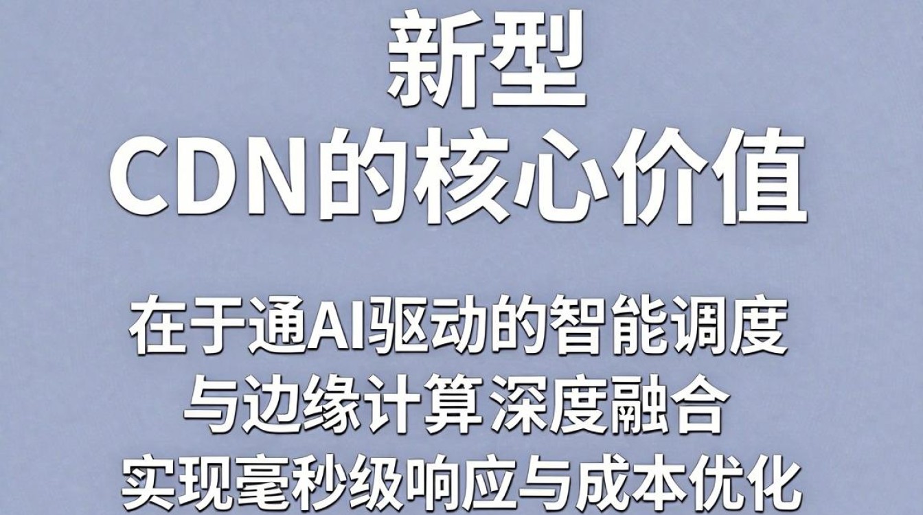 创新型cdn