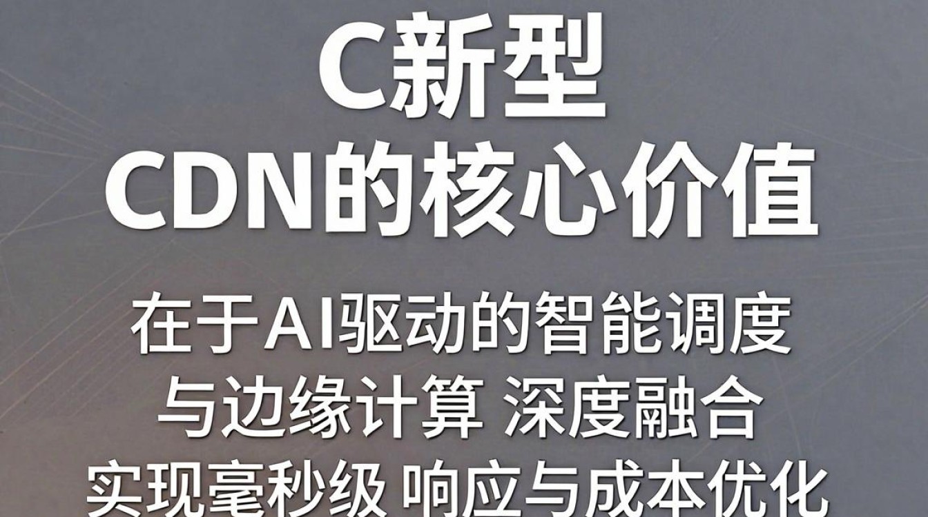 创新型cdn