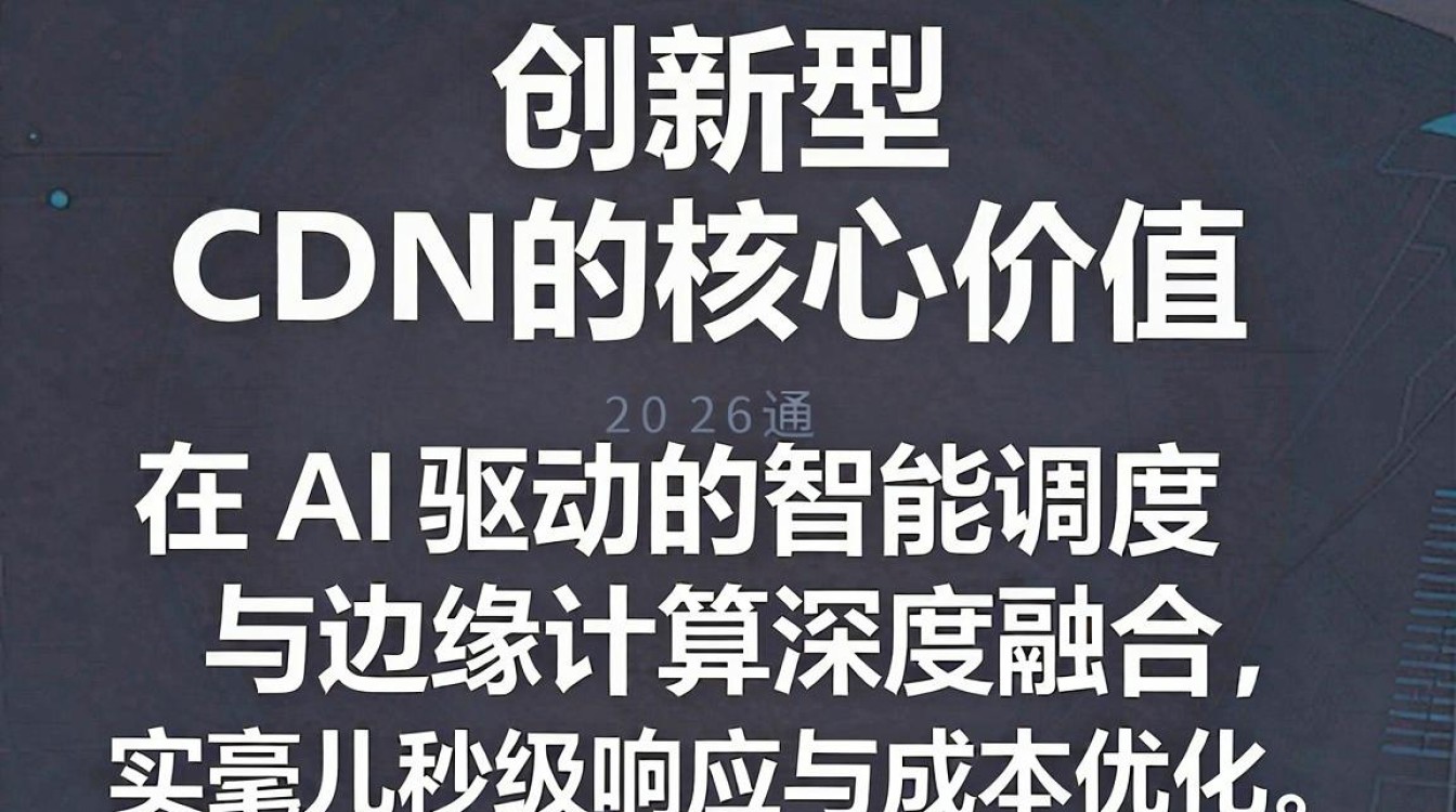 创新型cdn