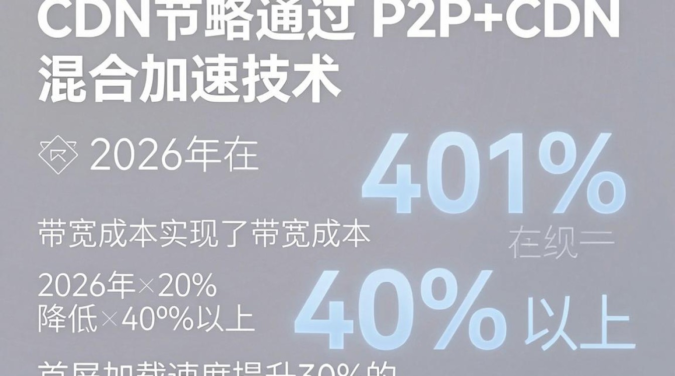 迅雷cdn节点 迅雷cdn节点