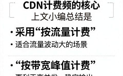 视频cdn计费怎么算？视频cdn计费标准