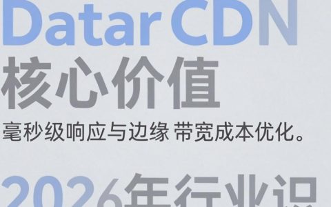 大数据cdn是什么，大数据cdn加速服务