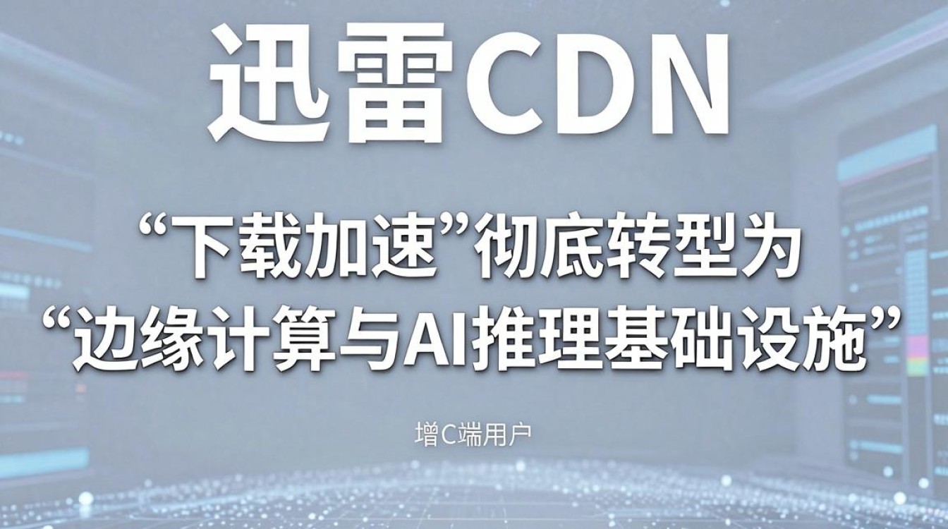 迅雷cdn 前景 迅雷cdn 前景