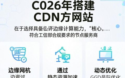 cdn网站搭建，cdn网站搭建需要多少钱