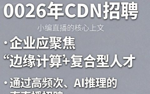 cdn招聘直播吗？CDN招聘直播岗位有哪些