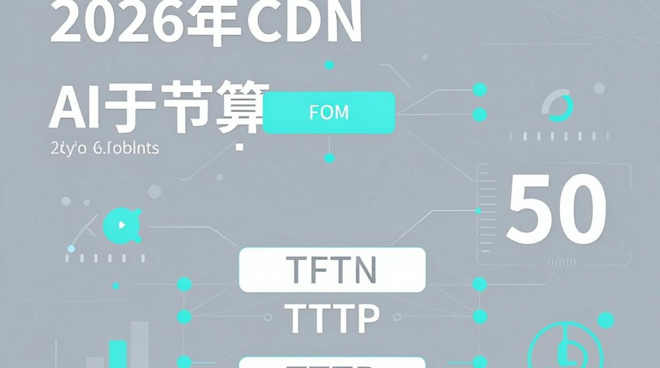 cdn 性能数据 cdn 性能数据