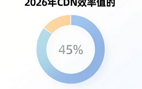 cdn效率值是什么，cdn加速原理