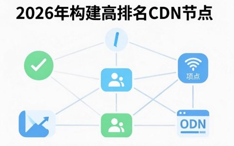 cdn节点项目是什么，cdn节点项目怎么搭建