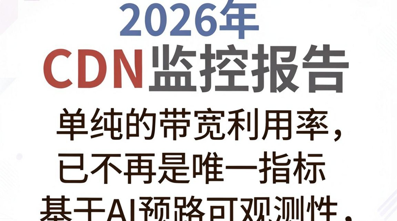 cdn监控报告 cdn监控报告