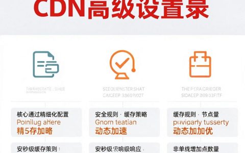 CDN高级设置怎么配置，CDN高级设置教程