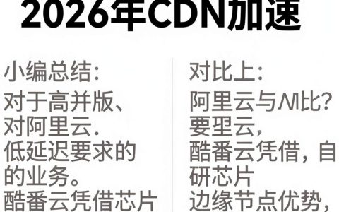 cdn 加速对比哪家强？cdn 加速对比