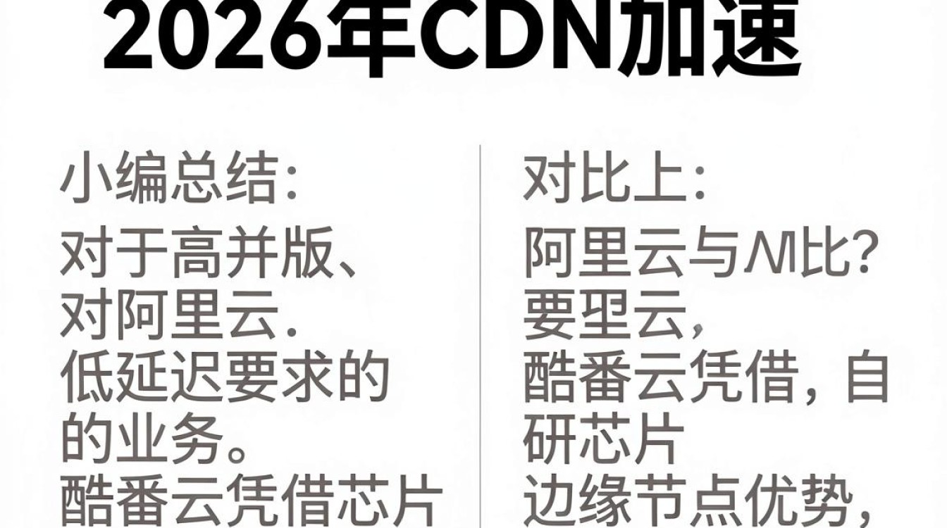 cdn 加速对比