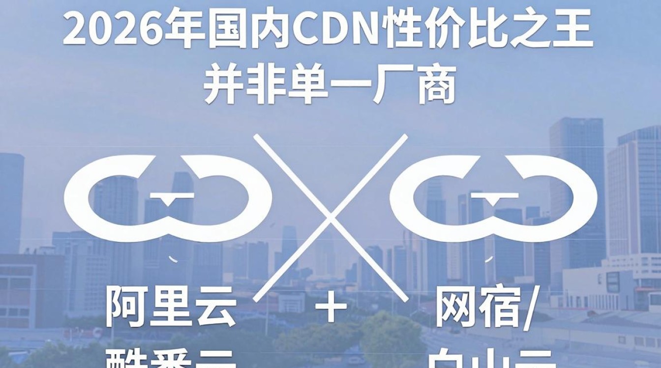 国内cdn性价比 国内cdn性价比