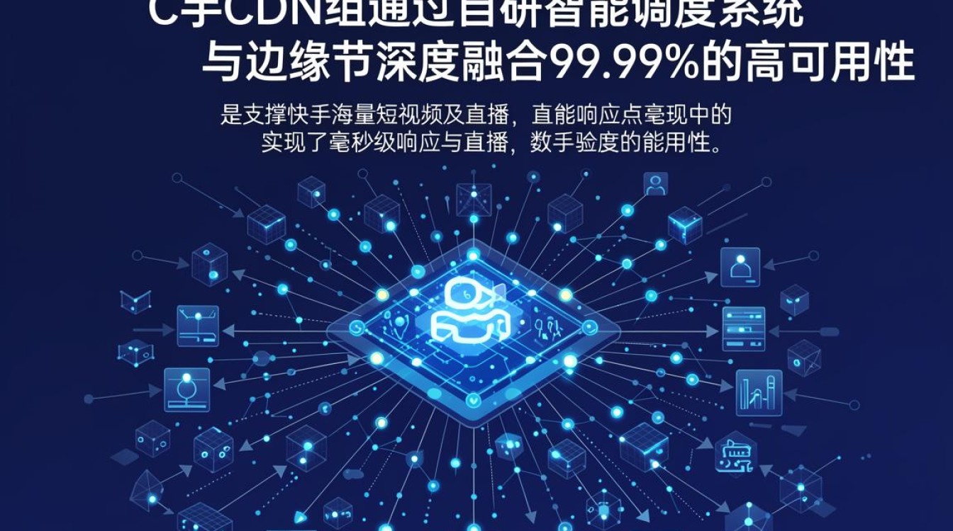 快手cdn组