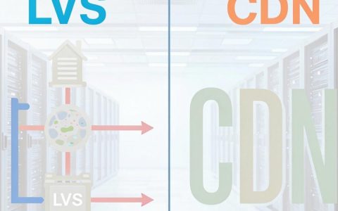 lvs与cdn的区别是什么，LVS和CDN哪个好用