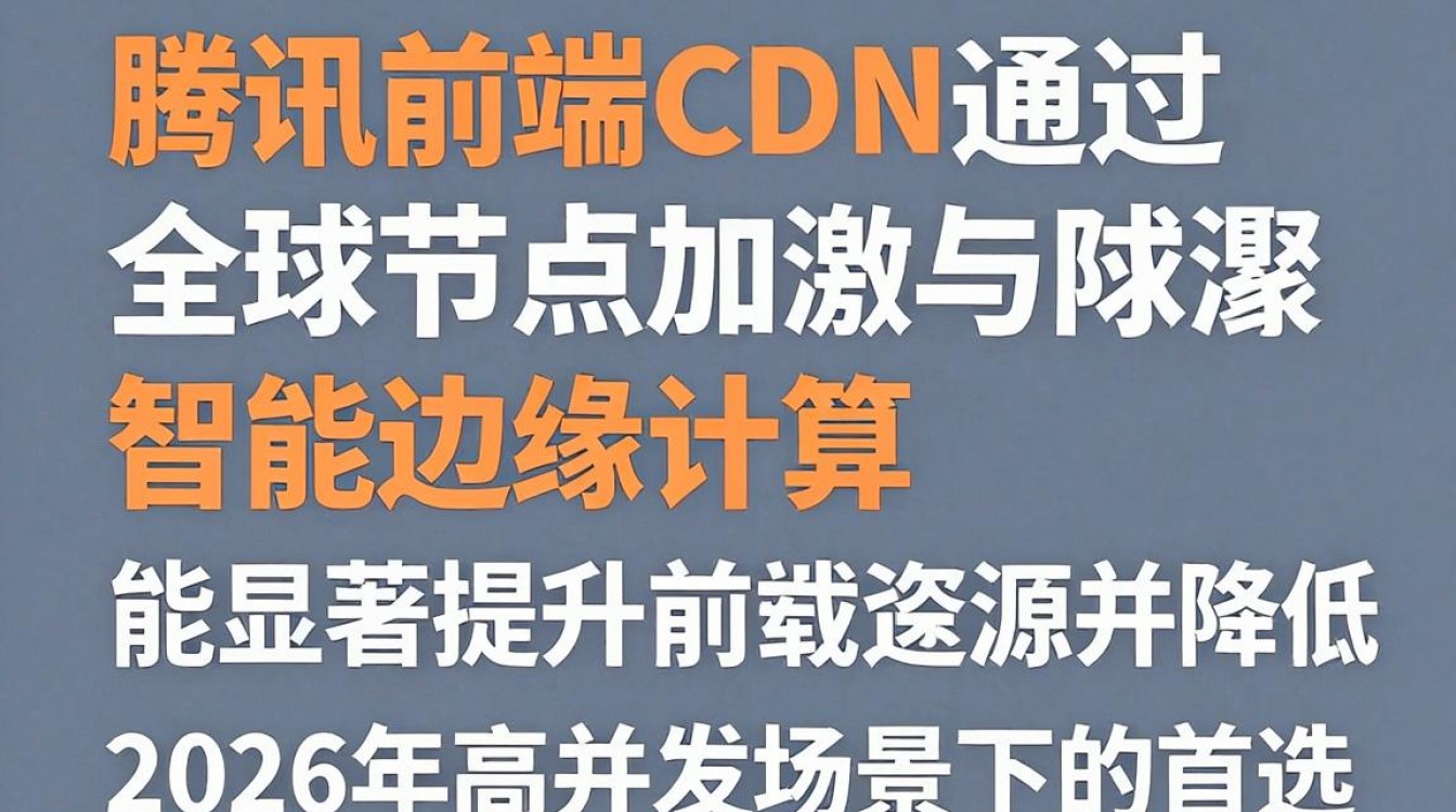 腾讯前端cdn