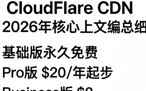 cloudflare cdn价格贵吗，cloudflare cdn价格