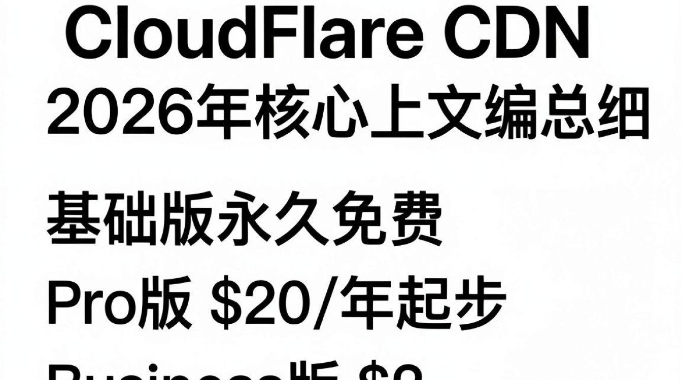 cloudflare cdn价格 cloudflare cdn价格